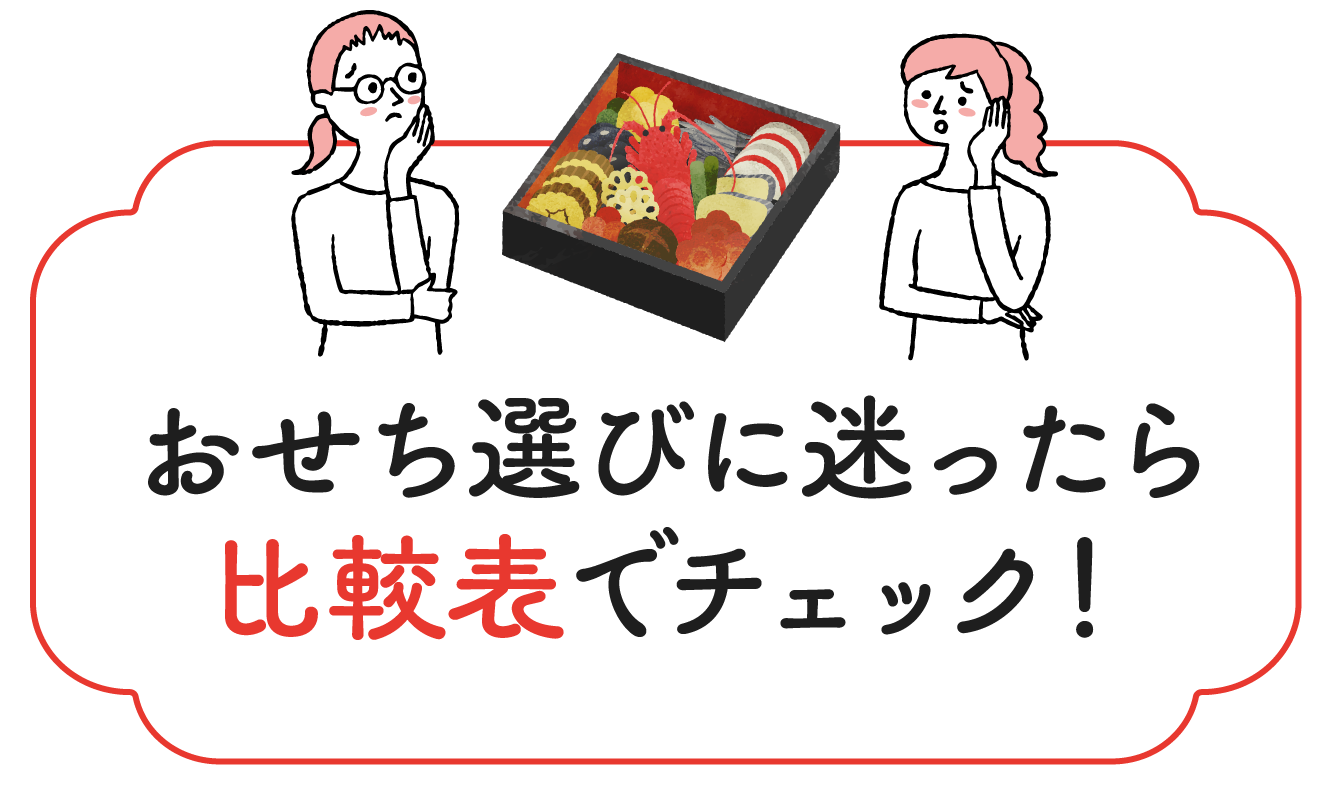 おせち選びに迷ったら比較表でチェック！